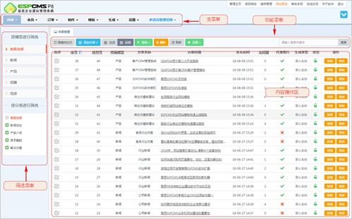 espcms p8窗口組成說明