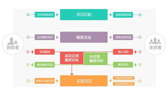 kin 雷仲裕 公益事件,從心靈輔導(dǎo) 行動(dòng)幫助出發(fā) 讓世界聽見 第五講精彩回顧