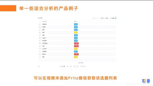 如何寫互聯(lián)網(wǎng)產(chǎn)品分析報告,從哪些方面入手