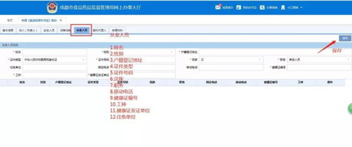 辦事攻略 食品經(jīng)營許可證 辦理看過來
