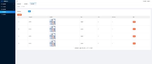 javaweb基于servlet的電子產(chǎn)品商城 源碼